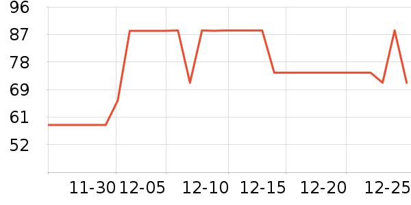 �������ﴹ����Ʒ��ʷ�۸�