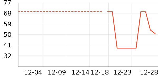 ��ͯ��װ��ʷ�۸�