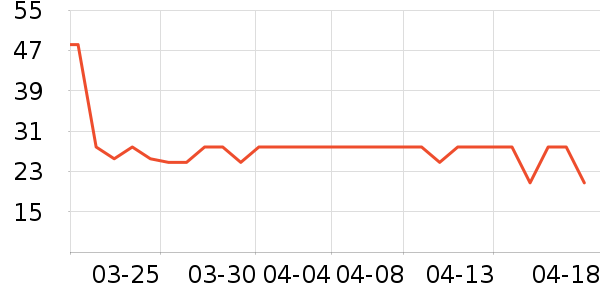 ABC������������ʷ�۸�