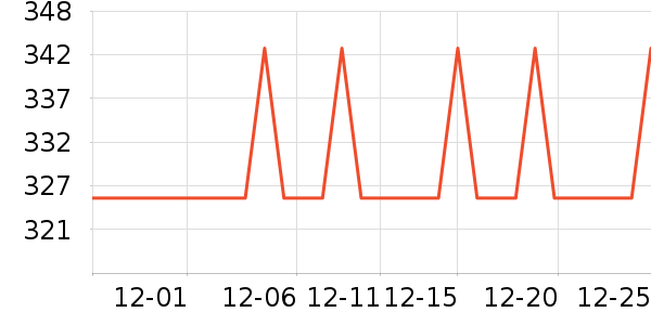 ��ɯ������ʷ�۸�