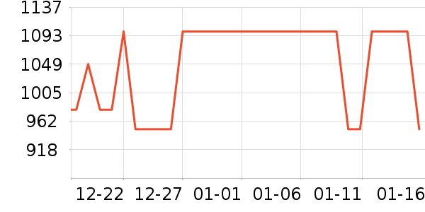 С��������ֱ���ʷ�۸�