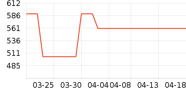 �˶�����ʷ�۸�