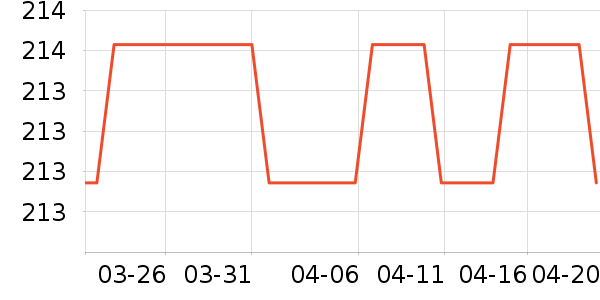 ������ʪ��ʷ�۸�