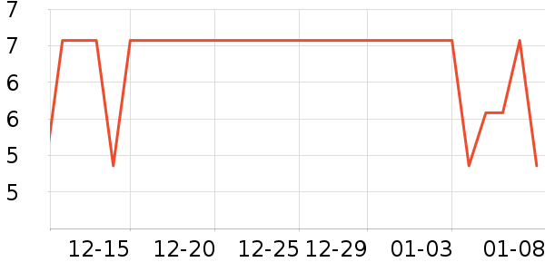 ˮ��������ʷ�۸�