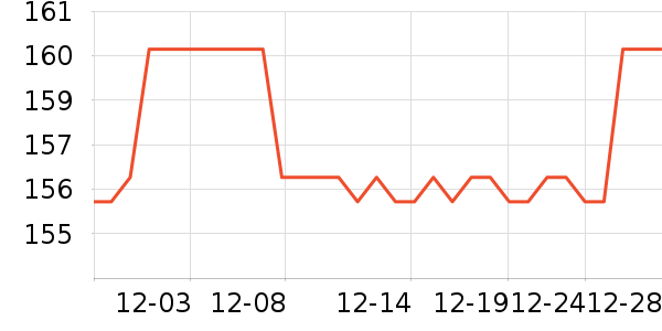 ������/��/����ʷ�۸�