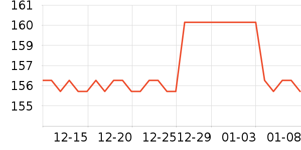 ������/��/����ʷ�۸�