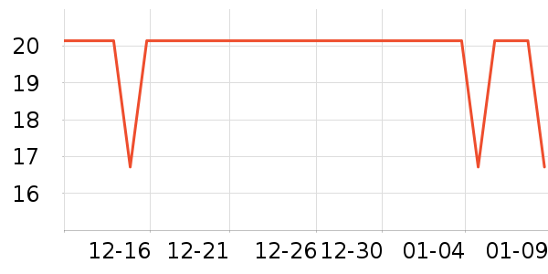 �����ر���/ˮ��/ˮ����ʷ�۸�