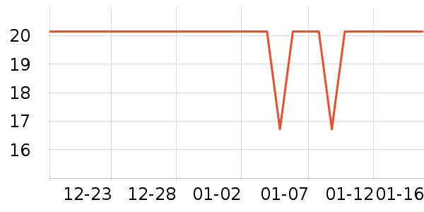 �����ر���/ˮ��/ˮ����ʷ�۸�