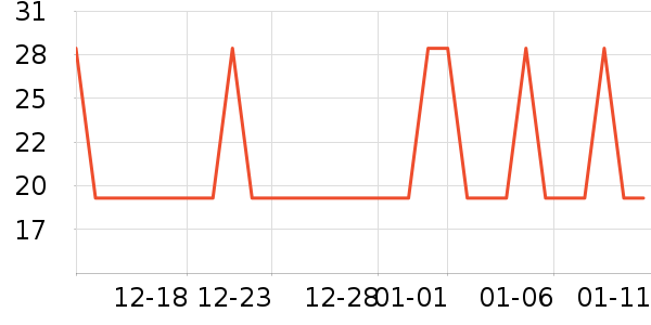 ����ˮ��ʷ�۸�