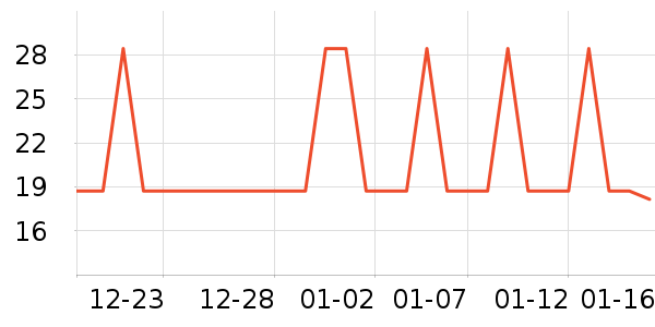 ����ˮ��ʷ�۸�