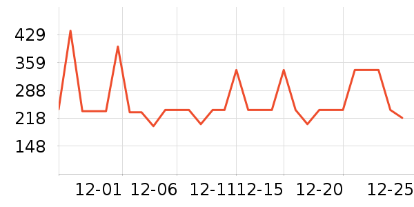 �����������������ʷ�۸�