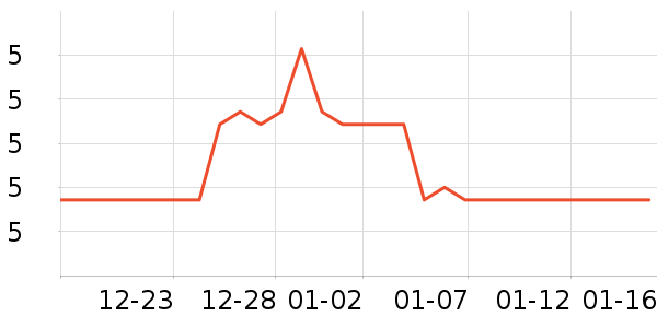 ԰����Ʒ��ʷ�۸�