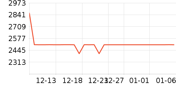 ����Դ�;���װ��ʷ�۸�
