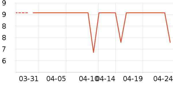 �𵾹��ǹ���ʳ��ʷ�۸�