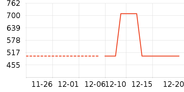 ��ʿ����Ь��ʷ�۸�