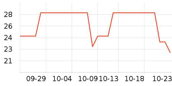 Ƥ��������������ʷ�۸�