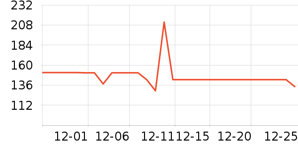 ����������ʷ�۸�