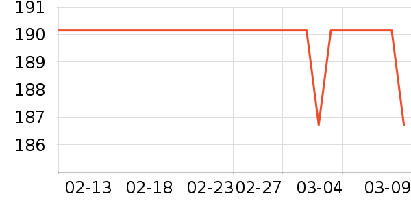 Ůʽ������ʷ�۸�