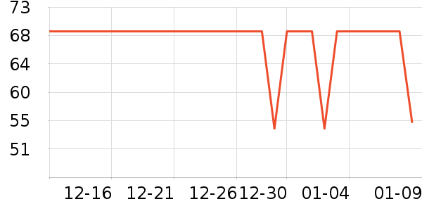 ����˶����¿���ʷ�۸�