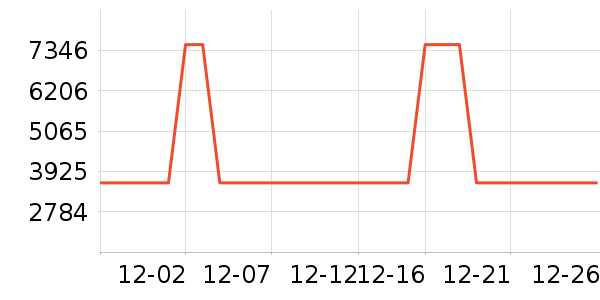 ˮ�Ǵ�Ʒ���� ��ʷ�۸�