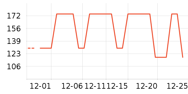 Ůʽ����/�޷���ʷ�۸�