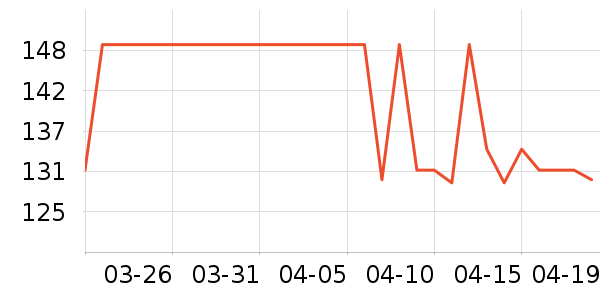 ������Ůʿ��Ь��ʷ�۸�