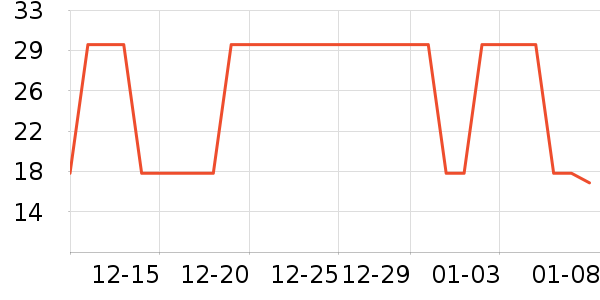 ����ں������߲���ʷ�۸�