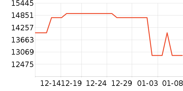 ��֥������ʷ�۸�