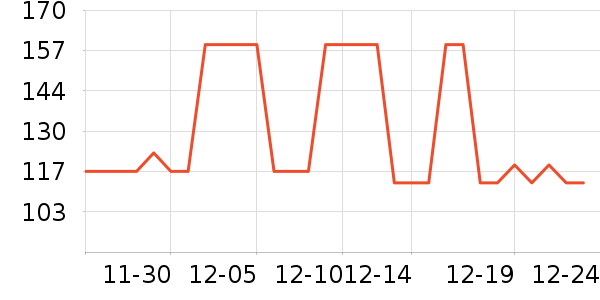 ��ͯ������ʷ�۸�