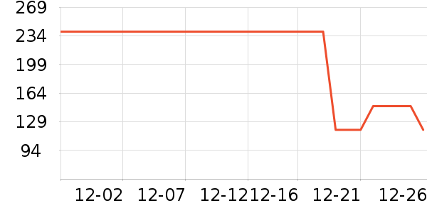 ������ʷ�۸�