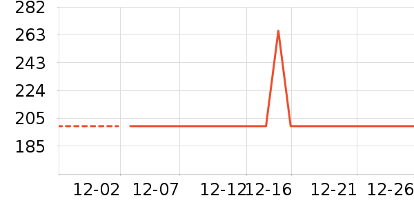 ̨����ʷ�۸�