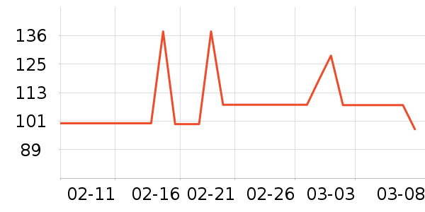 ���ƻƾ�/��������ʷ�۸�