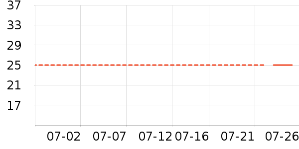 �����ֻ������/��������ʷ�۸�