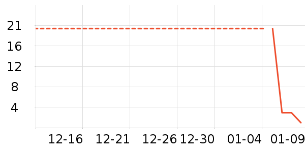 ë��/ԡ��/ԡ����ʷ�۸�