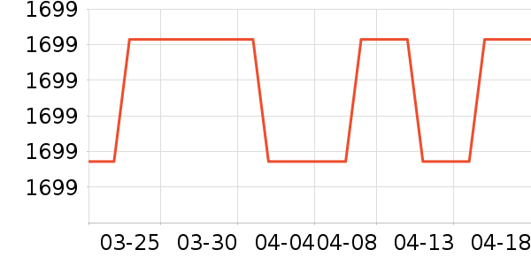 ˹����ˮ��/��ˮƿ��ʷ�۸�