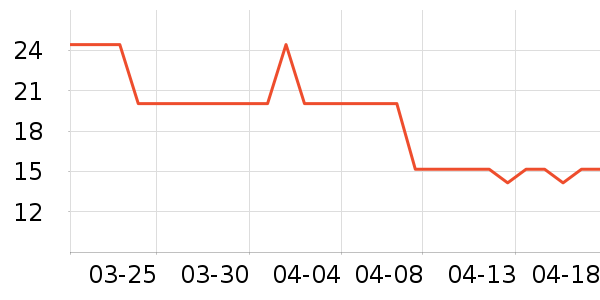 ¶¶������ʷ�۸�