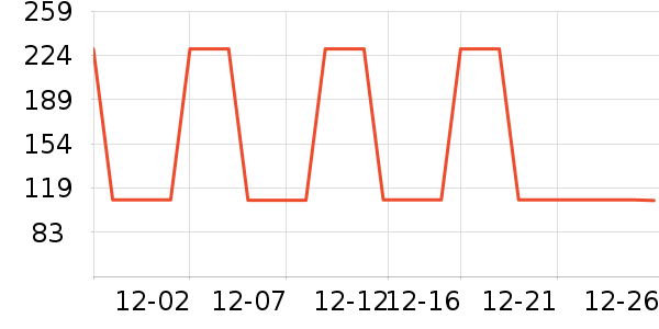 ���¶�ͯȹ����ʷ�۸�