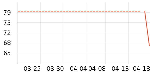 ˯��/�Ҿӷ���װ��ʷ�۸�