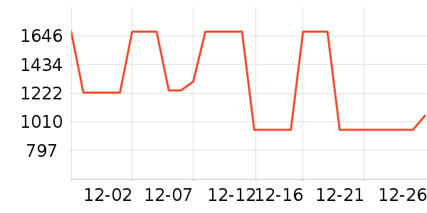 ��צ�����װ��ʷ�۸�