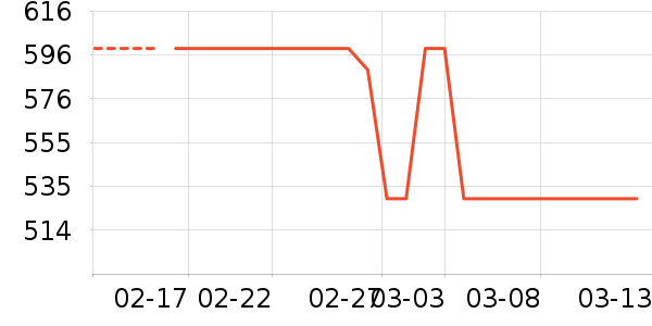 7or9Ůʿ��Ь��ʷ�۸�