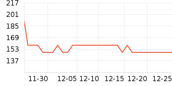 ʱ��ѧ��ͯ����/ͯ����ʷ�۸�