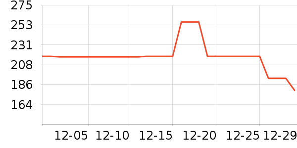 ���������װ��ʷ�۸�