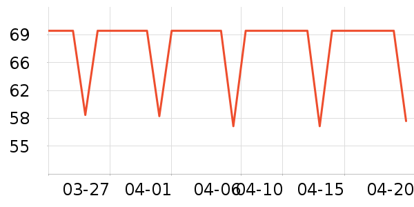 ��������ñ��/Χ��/����/����/����/������ʷ�۸�