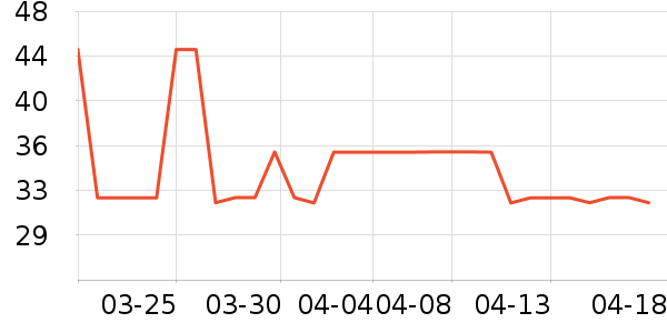 ����˹Ӥ��Ь����ʷ�۸�