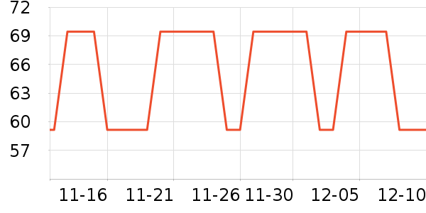 Ŧ����Я/�ƶ���Դ��ʷ�۸�