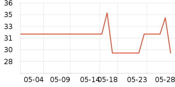 �ؤ�Ȼ˫��Ƥ����ʷ�۸�