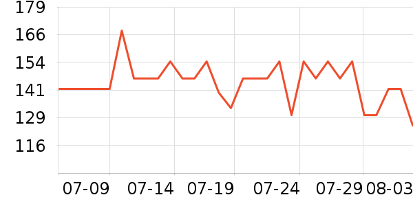 �ٱ���Ӿ����ʷ�۸�