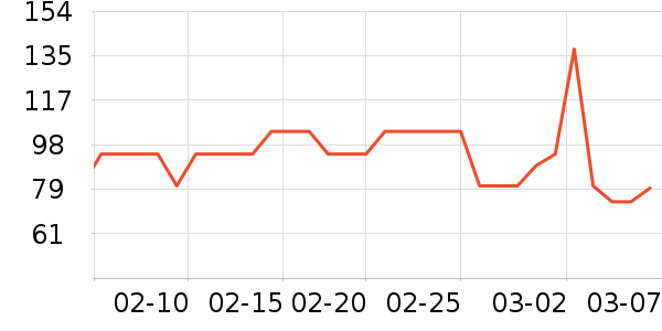 �ǰͿ˿���/�̲���ʷ�۸�