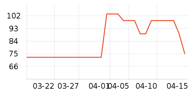 �ǰͿ˿���/�̲���ʷ�۸�