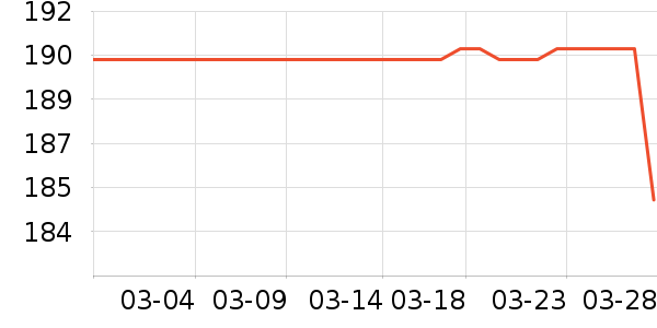 361���˶�Ь��ʷ�۸�